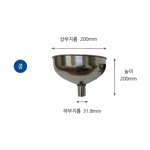 깔대기 대