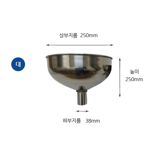 깔대기 대